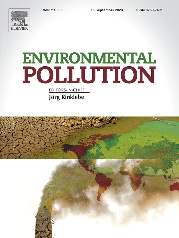Go to journal home page - Environmental Pollution